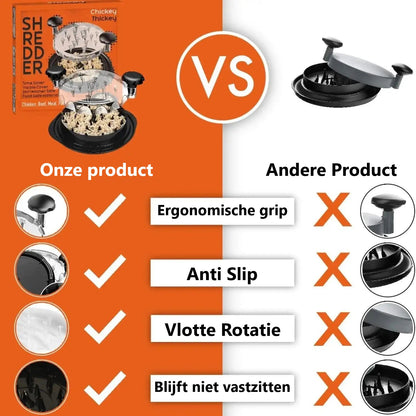 Kip Shredder 3000 – Snel en Gemakkelijk!